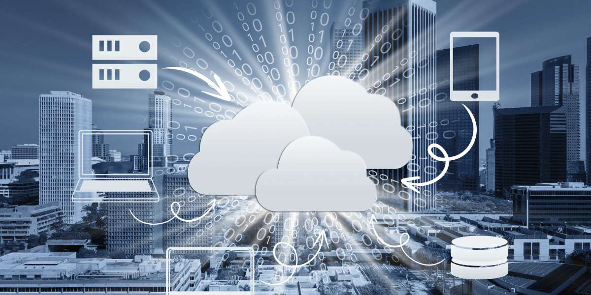Digital Manager's cloud ERP software
