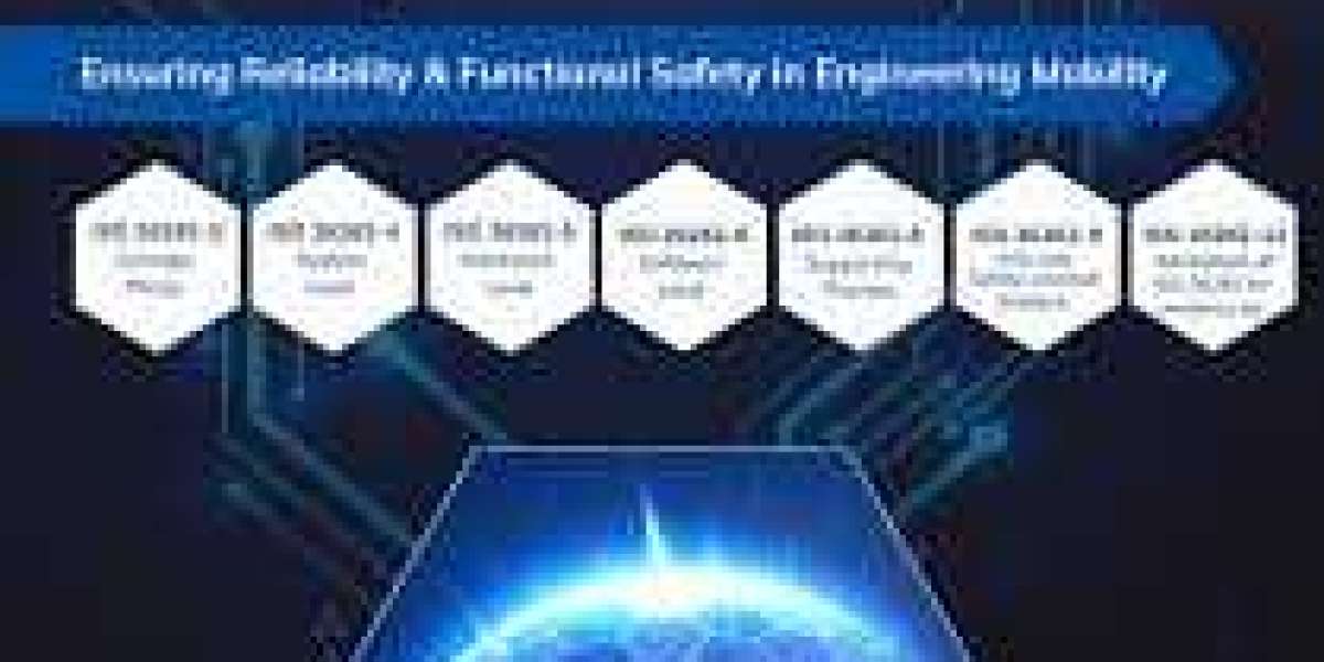 Functional Safety Market : by Current & Upcoming Trends